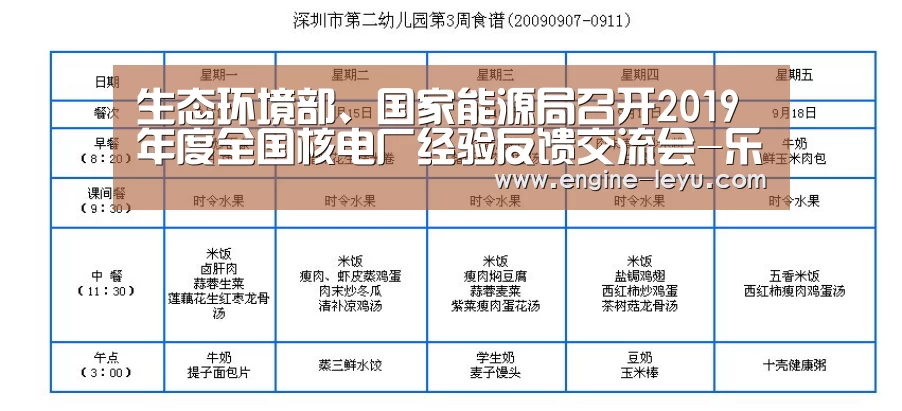 乐鱼网址