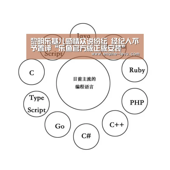 乐鱼官方版正版安装